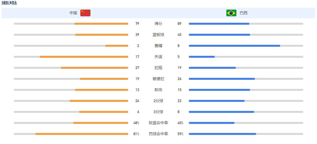 在新发布的片段中，观众跟随姜峰（李乃文 饰）的视角，置身案发现场，目睹一场预谋已久的谋杀